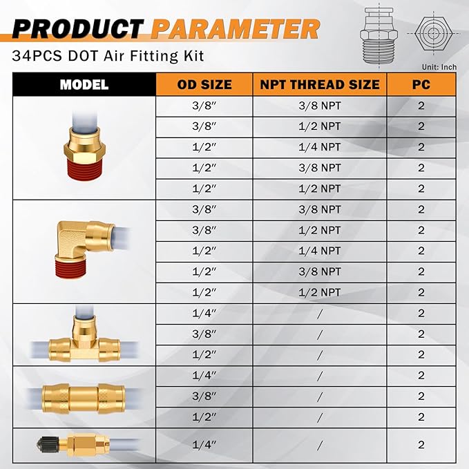 34 Pcs Brass DOT Air Brake Line Fittings Assortment 1/4" 3/8" 1/2" Air Line Quick Connect Fittings Push to Connect Air fittings Kit with NPT Thread for Semi Trucks or Industrial Air System