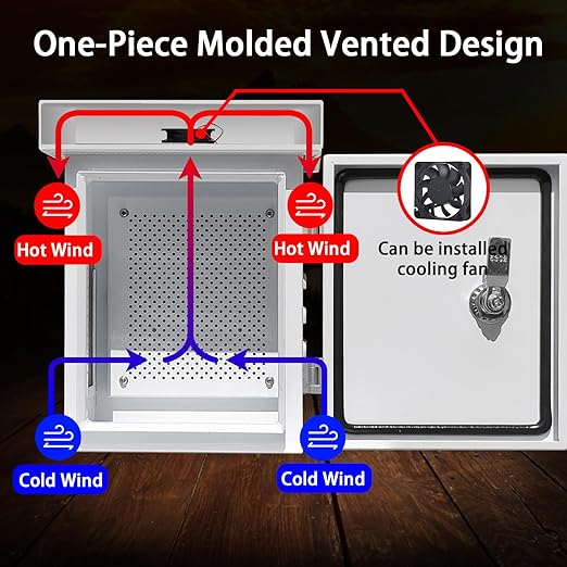 Outdoor Weatherproof Enclosure Electrical Box - 11.6x9.1x5.7 Outdoor Network Enclosure Exterior Box Ventilated Enclosure hinged Outdoor Galvanized Electrical Ventilation Design(295x230x145mm)