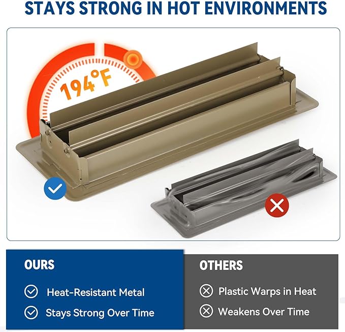 4" x 12" Floor Register Vent Covers 6-Pack, Walkable Powder-Coated Metal Vent Covers with Adjustable Airflow, Curved Safe Edges for Floor/Wall, Brown