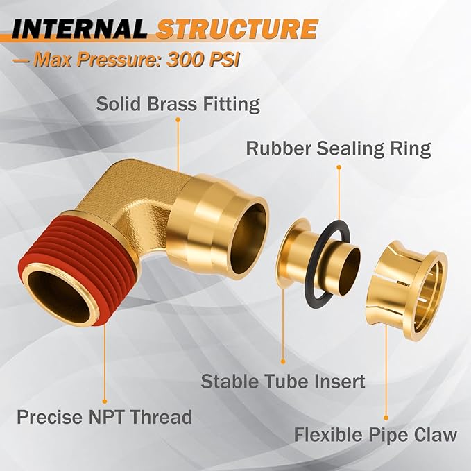 34 Pcs Brass DOT Air Brake Line Fittings Assortment 1/4" 3/8" 1/2" Air Line Quick Connect Fittings Push to Connect Air fittings Kit with NPT Thread for Semi Trucks or Industrial Air System