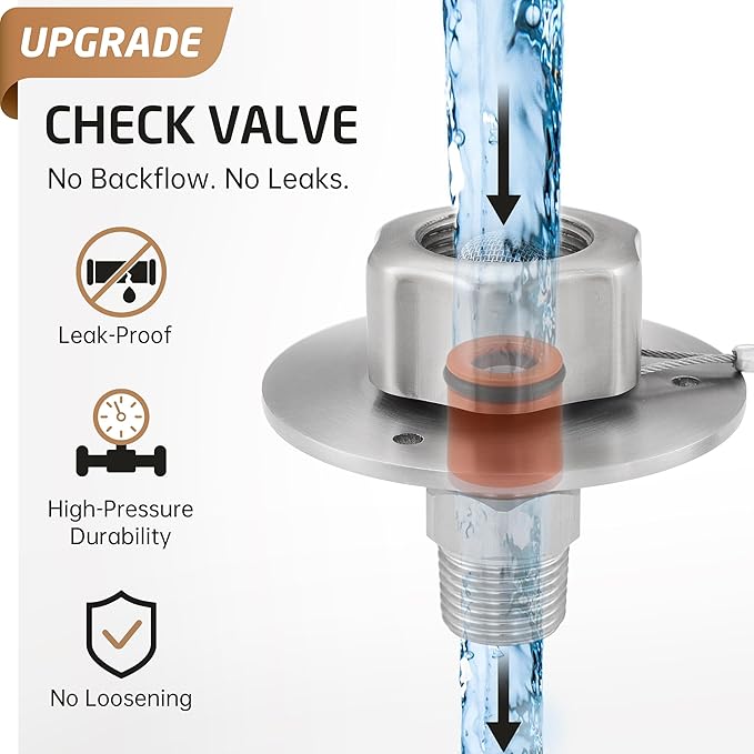KES All Metal RV Water Inlet Connection with Check Valve, 18/8 Stainless Steel RV City Water Inlet Replacement, Upgraded Leak-Proof Design for Camper, Trailer, Marine & Boat, Brushed Finish, RWI200-BS