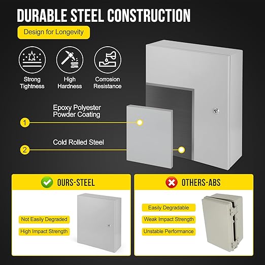Outdoor Electrical Box,20x16x6 Steel Junction Box, NEMA 4X Electrical Enclosure Box IP66 Waterproof & Dustproof, Universal Electrical Project Box with Lock & Mounting Plate