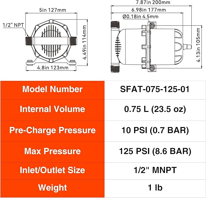 SEAFLO Accumulator Tank Water Pump Flow Control with Internal Bladder - 125 PSI, 23.5 oz (0.75 L) | Reduces Pump Cycling and Smooths Water Flow for Marine, RV, and Off-Grid Systems