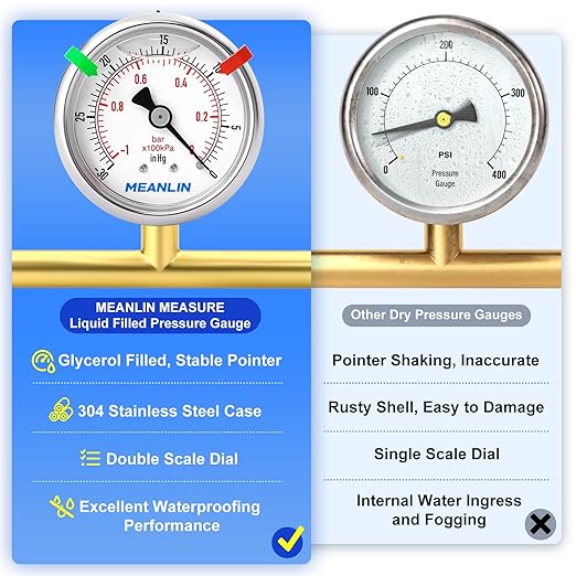MEANLIN MEASURE -30inHG~0Psi Vacuum Pressure Gauge 1/8" NPT 2.5" FACE DIAL, Stainless Steel Liquid Filled Pressure Gauge WOG Water Oil Air Center Back Mount (with 2PCS Snaps)