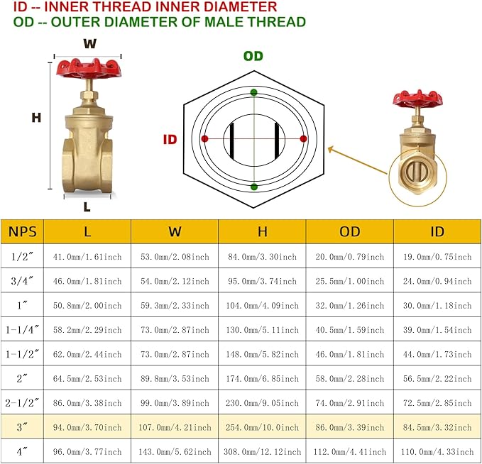 3" NPT Brass Gate Valve, Heavy Duty Female x Female Thread Manual Rotary Sluice Valve with Wheel Handle for Water, Oil, Gas, Industrial Plumbing, and HVAC Systems (3", DN80)