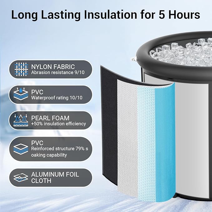 Ice Bath Chiller & Cold Plunge Tub Kit, 1/3 HP Cold Plunge Chiller with External Filter & Pump, 100Gal Ice Pod, Cold Plunge Tub with Water Chiller for Cold Therapy