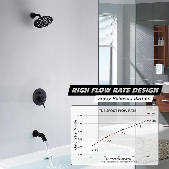 sumerain Tub and Shower Trim Kit with Rough in Valve, Black Shower Faucet with Tub Spout, 8 Inch Shower Head, Pressure Balance Cartridge