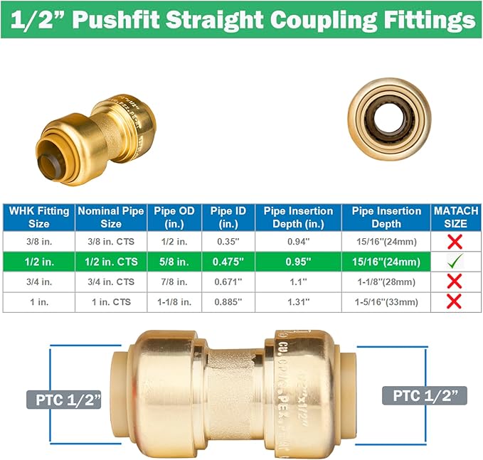 WHK 12 Pack 1/2" Push-to-Connect Plumbing Fittings,Straight Push Fittings 1/2 Pushfit Coupling Kit with Disconnect Clip,Brass Push Fit Connector for Copper, PEX, CPVC Pipe(Certificate)