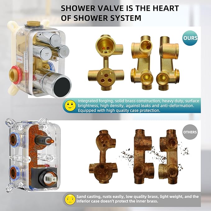 Round Digital Display Shower Valve 3 Way Shower Mixing Valve Concealed Installation Can Use All the Time Polished Chrome