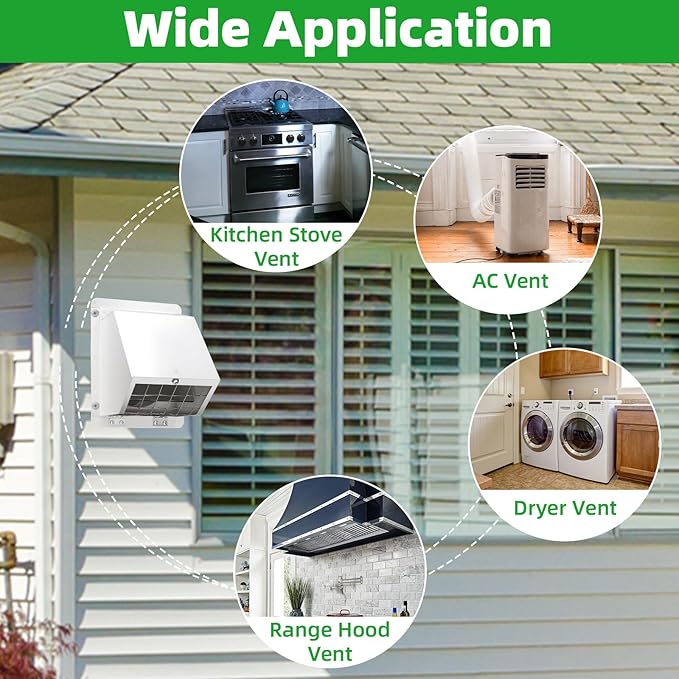 4 Inch Dryer Vent Cover Outside with Mesh, Wall Vent Exhaust Vent Cover Wall Mount Extractor Vent with Flap, Exterior Vent Cover Cap Outdoor Dryer Vent Cover for Dryer Ducting House AC,White
