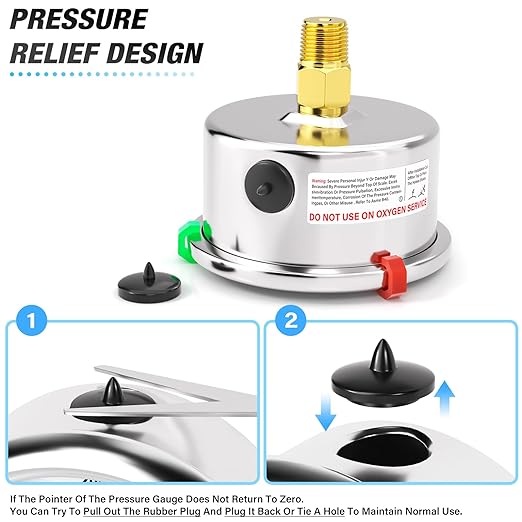 MEANLIN MEASURE 0~300Psi Liquid Filled Pressure Gauge Stainless Steel 1/4" NPT 2" FACE DIAL for Air Compressor Air Regulator Water Filter Center Back Mount, with Hex Bushing and 2PCS Snaps