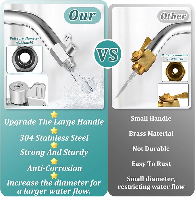 Shower Head Shut Off Valve 304 Stainless Steel Mini Ball Valve(1/2" Female X Male) NPT Thread Water Flow Control，RV Shower Head with Hose Flow Restrictor