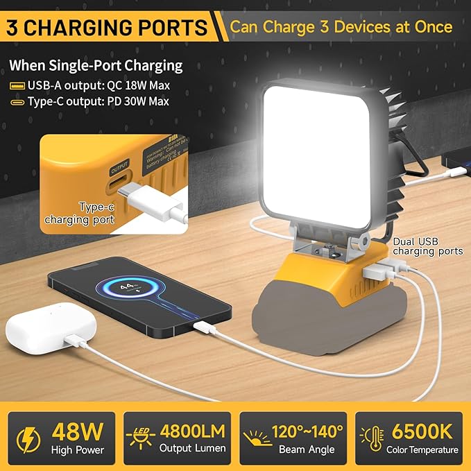 New Upgrade LED Work Light Compatible with Dewalt 20V Battery, 48W 4800LM Flashlight, 20V Battery Cordless Work Light with Low Voltage Protection & Dual USB & Type-C Charging Port (48W)