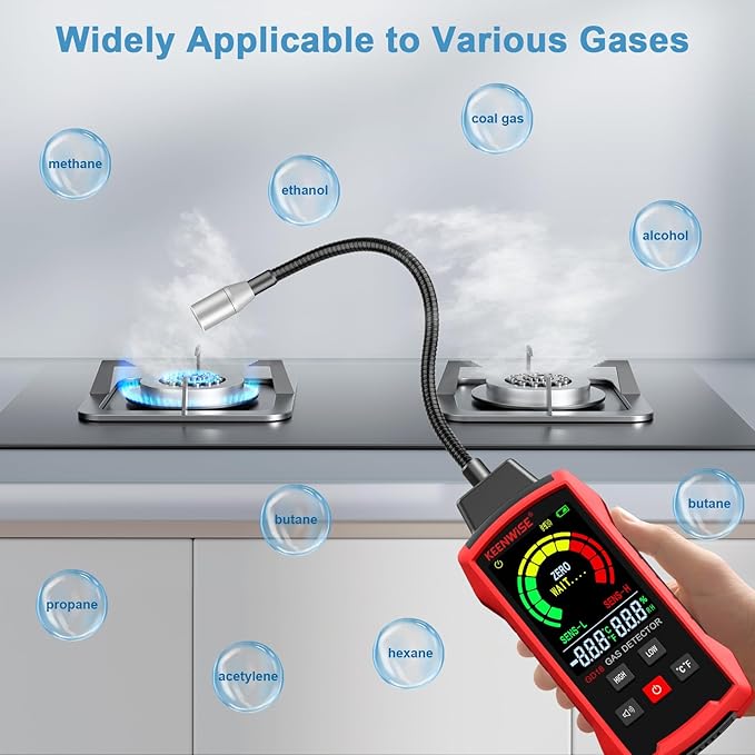 Natural Gas Detector, Gas Leak Detector with Audible & Visual Alarms, Gas Concentration Display, Locating Propane, Natural Gas, Combustible Gas Leak for Home and RV (Includes 3 Batteries)