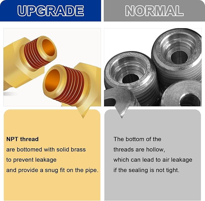 1/2" Brass Push to Connect DOT Air Brake Fittings, 3PCS Air Line Quick Connect Fittings 1/2" Tube OD x 1/4" NPT Connector Tube to Male Pipe for Truck Trailers Air Brake System