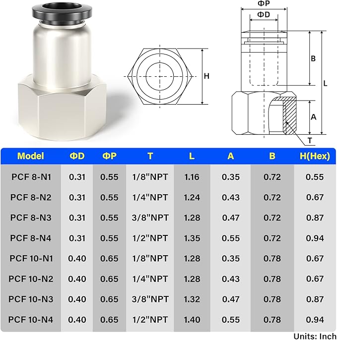 TAILONZ PNEUMATIC Female Straight 10mm Tube OD x 1/4 Inch NPT Thread Push to Connect Fittings PCF10-N2(Pack of 2)