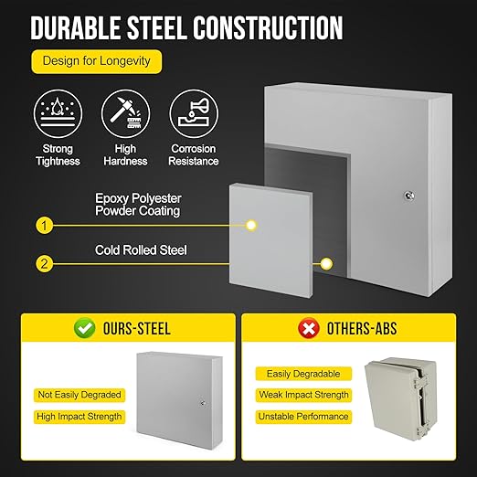 Outdoor Electrical Box, 24x24x8 Steel Junction Box, NEMA 4X Electrical Enclosure Box IP66 Waterproof & Dustproof, Universal Electrical Project Box with Lock & Mounting Plate