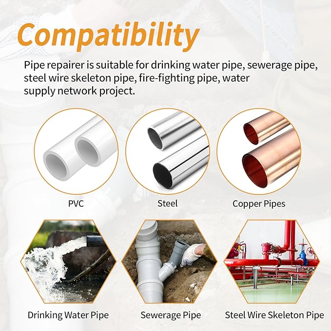 Pipe Repair Clamp Kit -1 1/4 Inch 41mm-44mm High Pressure Resistant Pipe Coupling Clamp for Plastic&Metal Pipes, Emergency Duty Leak Sealer with Stainless Steel, Quick Fix for Water/Gas/Oil Lines