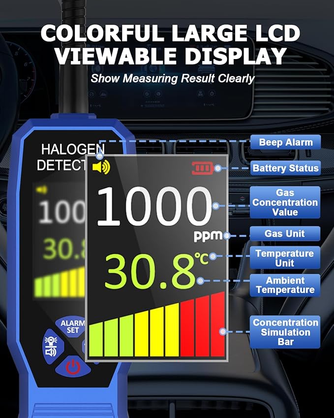 THIKPO Automotive Freon Leak Detector HVAC, Professional Refrigerant Leak Detector with LCD Display & LED Light, Car AC Leak Detector Kit for R134a R410A R22 R32 R1234yf - with Audio & Visual Alarm