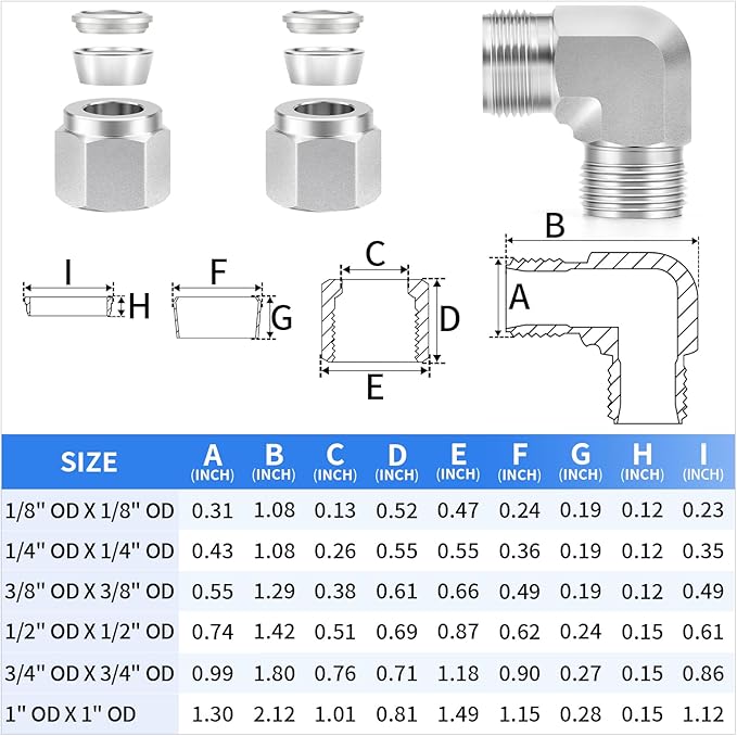 ChillWaves 304 Stainless Steel Compression Tube Fitting, 1/2" OD x 1/2" OD 90 Degree Elbow Compression Union Connector(1-PACK)