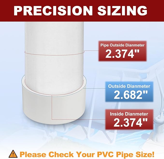 1 Pcs 2" PVC External End Cap Fitting, SCH40 Furniture Grade PVC Pipe Plug Adapter, Pipe Cover Fittings for DIY Project, Irrigation System, Plumbing Framework, Garden Structures