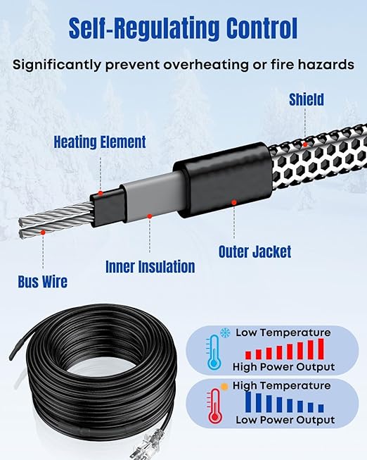 Pawfly 50 FT Heat Tape for Water Pipes, 8 W/ft 120 V Pipe Heating Cable, Self-Regulating Heating Trace for Pipes Freeze Protection, Roof Heat Cable for Pipe Roof Gutter, Keep Water Flowing at -40 °F