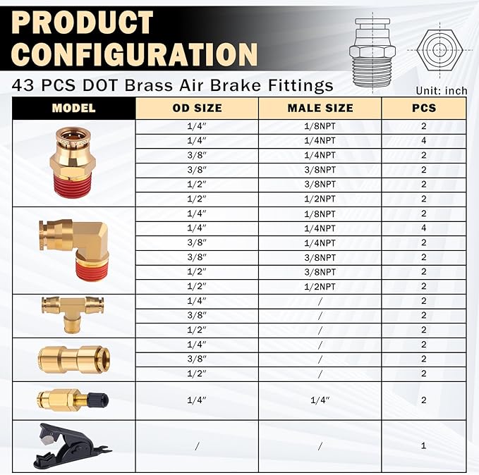 CheeMuii 43 PCS Brass DOT Air Brake Line Fittings 1/4" 3/8" 1/2" Push to Connect Fittings Quick Connect & NPT Thread Tube Air Hose Fittings Repair Kit for Truck or Industrial Air System