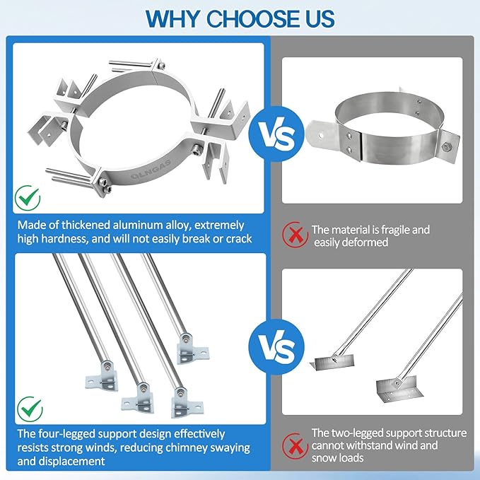 Newly Upgraded Chimney Pipe Support Bracket Kit, Four-Legged Support, Fits 6~8.5 Inch Adjustable Design— Rugged Aluminum and Stainless Steel Materials, Stable Against Wind & Snow