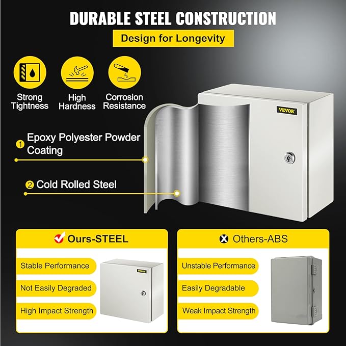 VEVOR NEMA Steel Enclosure 12×12×6,NEMA 4X Steel Electrical Box,IP66 Waterproof & Dustproof,Outdoor/Indoor Electrical Junction Box,with Mounting Plate