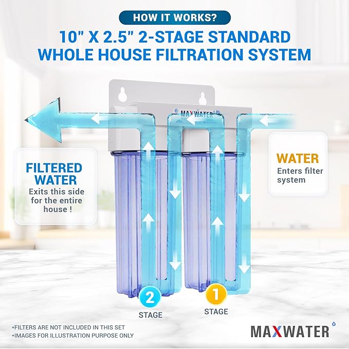 Max Water 10" 2 Stage Whole House Standard Home Water Filter System 3/4" Inlet Clear Filter Housing Variation, Supports 10" x 2.5" Water Filters (Clear, NO Filters)