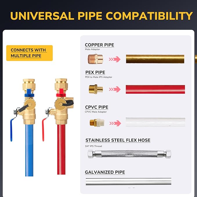 Tankless Water Heater Service Valve Kit, 3/4 Inch IPS Isolator Set with Pressure Relief Valve, Hot & Cold Shut-Off Valves, Lead-Free Premium Brass, Compatible with Rheem, Rinnai, Navien