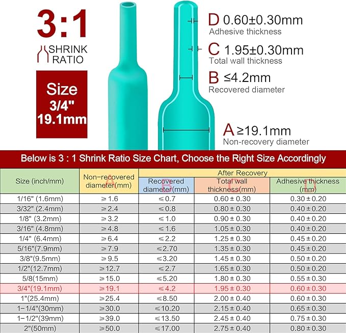 Chanzon 3:1 Ratio - 80ft Roll - Heat Shrink Tubing 3/4" (19.1mm) - Marine Grade Waterproof Adhesive Lined - (25M Total Length) Green Polyolefin Sleeving Wrap Shrinking 3 to 1 Ratio 1pcs