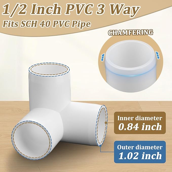 20-Pack 1/2" 3 Way PVC Fittings, Furniture Grade Pipe Fittings 3 Way for SCH40 PVC Pipe, UV Resistant, Pipe Connectors for All DIY Structure and Frames