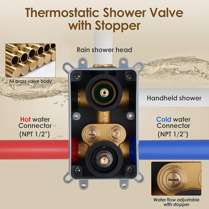 Gabrylly Thermostatic Shower Faucet Set, All Metal Shower System with Anti Scald Shower Valve, High Pressure 10" Rain Shower head with Handheld Spray Combo, Matte Black