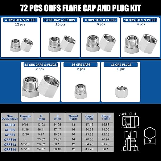 XJX 72-Piece ORFS Cap and Plug Kit, Hydraulic Hose Caps and Plugs Kit 45# Steel Pipe Fitting Set with Precision Threads