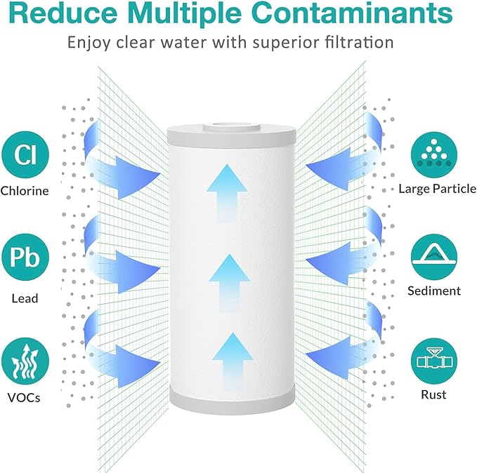 SimPure 5 Micron 10" x 4.5" Sediment and Carbon Whole House Water Filters, PGC Replacement Cartridge for GE FXHTC, GXWH40L, RFC-BB / 155141-43, WRC25HD, WDGD-5005, W10-PR, W15-PR, 3 Pack