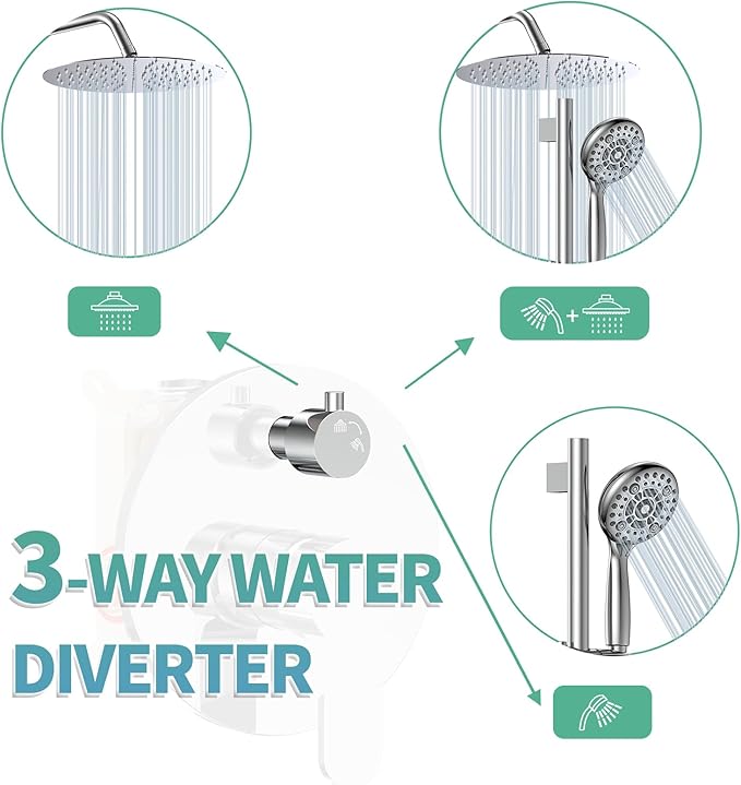 SR SUN RISE 12 Inch Shower System, Slide Bar Shower Faucets Sets Complete Round Shower Heads and 6-Spray Handheld Combo, Wall Mounted Dual Shower Set Included Valve and Trim Kit, Polished Chrome