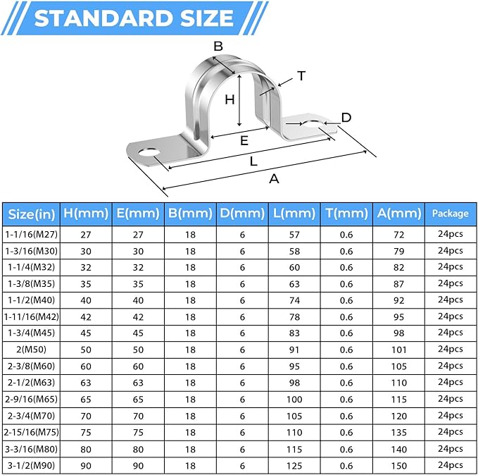 24Pcs 1 3/8 Inch (35mm) 304 Stainless Steel Conduit Clamps, U-Tube Strap Pipe Clamp 2 Hole Strap U Bracket Rigid Pipe Metal Conduit Strap Tension Clips U-tube Clamp