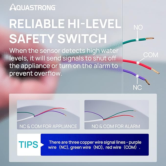 Aquastrong Mini Split HVAC Condensate Pump, 9.6 GPH, 115V/230V, Automatic Safety Switch, AC Condensate Removal for Air Conditioner, Furnace, Dehumidifier, 3.3' Power Cord