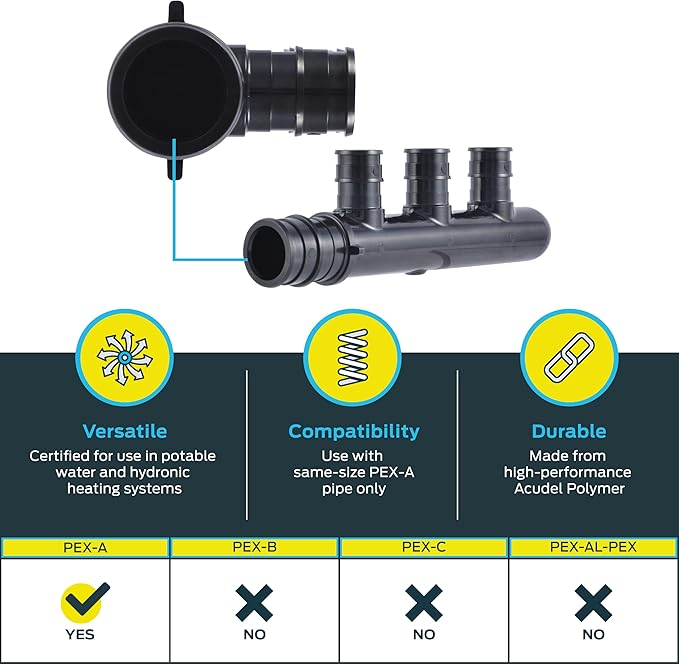 SharkBite 3 Port PEX Expansion Poly Tee, 3/4 Inch Closed Trunk with 1/2 Inch Outlet, Multi Line Water Manifold Plumbing Fittings for PEX-A Tubing, UAMPT3CZ