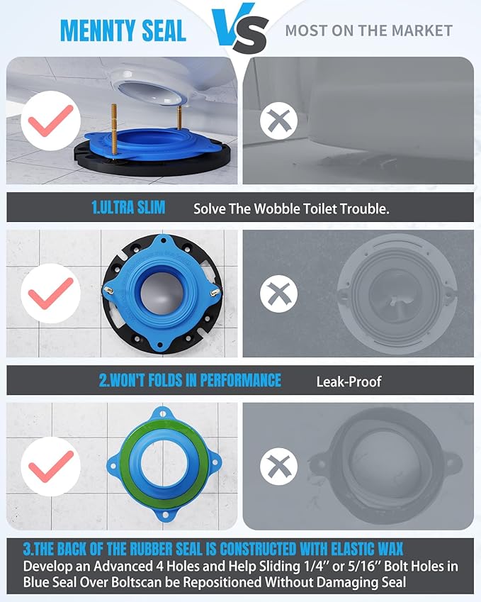 Toilet Flange Repair Kit- Include Flange & Elastic Wax Ring Gasket with Brass Bolts and Hardware, Universal Rubber Toilet Wax Ring Replacement Kit, Better Than Wax Toilet Seal