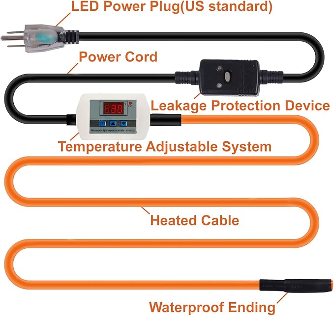 Cupohus Heat Tape for Water Pipes with Digital Display Thermostat 60FT, Freeze Protection Self-Regulating Heat Trace Cable for Metal, Plastic Home Pipes, Roof and RV, 110-120V