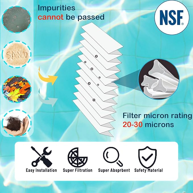 Savener® PDM28 Hot Tub Spa Filter Cartridge, Replaces Aquarest Dream Maker 461273, Filbur FC-9944, FC9944, SD-01392, Baleen AK-461273, PLF PDM28, 28 Sq. Ft, 2 Pack