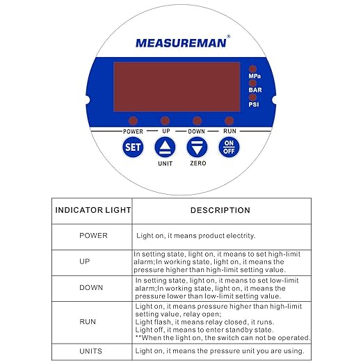 MEASUREMAN 3-1/8" Dial Size Stainless Steel Industrial Digital Pressure Control, Pressure Switch, 1/4" NPT Lower Mount, 0-230psi, 110VAC, 0.5% Accuracy, LED Display