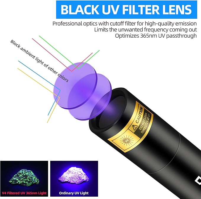 DARKDAWN UV 365nm Black Light Mini Flashlight USB Rechargeable, Woods Lamp Portable LED Ultraviolet Pocket Blacklight 370nm – Pet Urine Detector, Stains, Money, Amber, Uranium, Leak Detection – 2 Pack