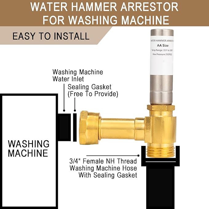 [2 Pieces] Lingmfg Water Hammer Arrestor For Washing Machine, 3/4 Inch Female Thread Swivel Nut x 3/4 Inch Male Thread, Brass
