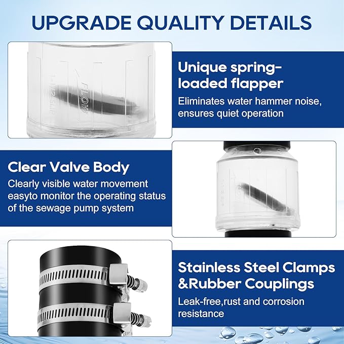 Quiet PVC Check Valve 1-1/2 Inch Sump Pump Check Valve with Buna-N Couplings With Spring Loaded Flapper Fit 1-1/2″ Class 40 Pipe With Stainless Clamps