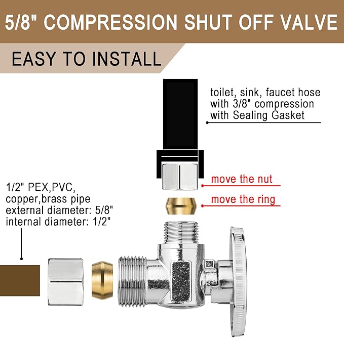 [10 Pieces] Lingmfg Angle Valve Shut Off Valve 5/8" Compression x 3/8" Compression LING-AV38-5/8COMP-A-10