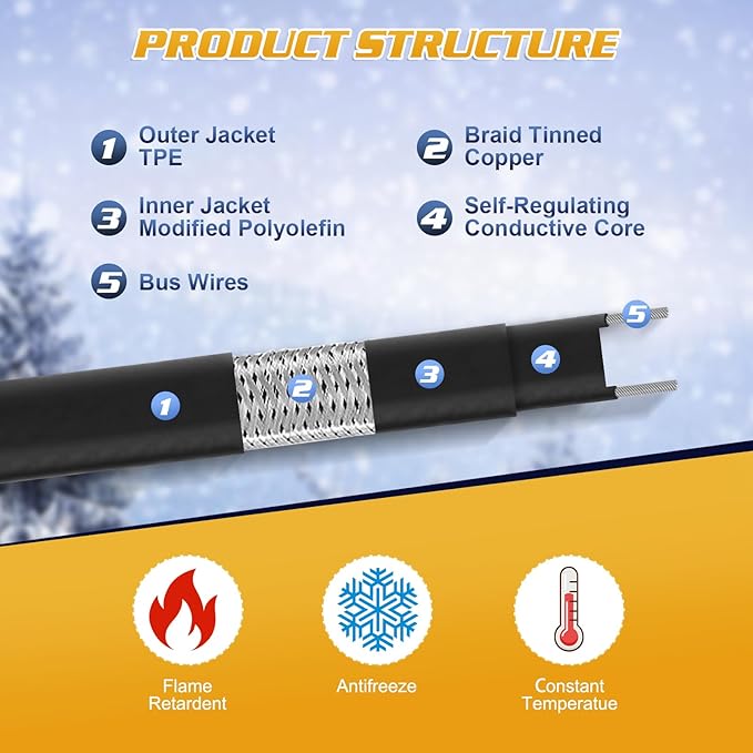 110FT Heat Tape for Water Pipes, -40°F Deicing Cable,Pipe Heat Cables for Roof,Gutter，Farm，Freeze Protetion Heating Wires, Heated Water Hose,Plumbing Fixtures,120V 5W/FT (110FT)