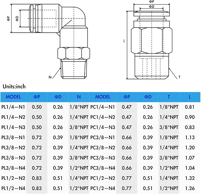 Pneumatic 1/2 Push to Connect Fittings Male Thread Elbow and Straight Combination Air Line Quick Connect Fittings 1/2"OD x 1/2"NPT Quick Connect Air Hose Fittings (Pack of 12)